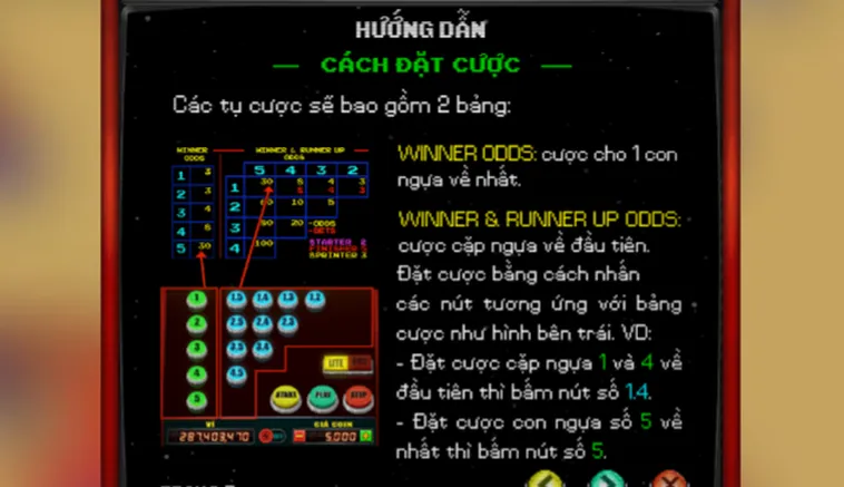 Đắm Mình Trong Những Chặng Đua Ngựa Tại 789Club Hấp Dẫn Nhất