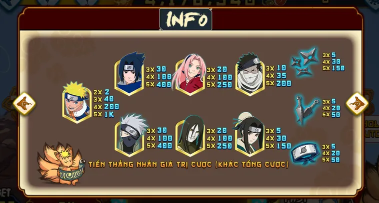 Nổ Hũ Naruto Slots Tại 789Club Siêu Phẩm Quay Số Với Giải Thưởng Jackpot Khổng Lồ