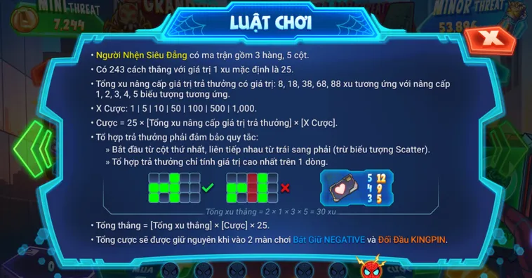 Chiến Thuật Chơi Nổ Hũ Super Spiderman Tại 789Club Siêu Phẩm Giải Trí Với Giải Thưởng Cực Lớn